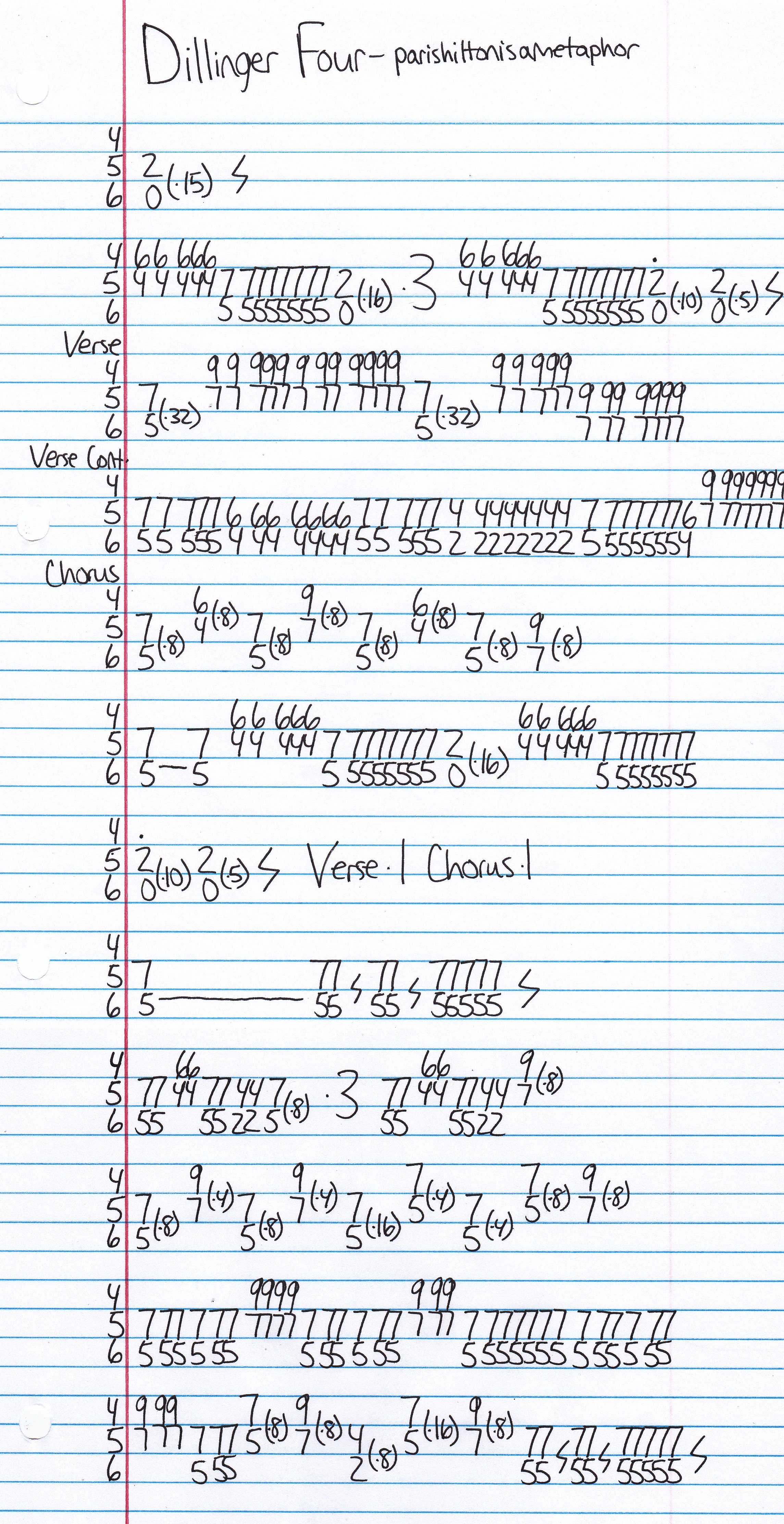 High quality guitar tab for Parishiltonisametaphor by Dillinger Four off of the album Civil War. ***Complete and accurate guitar tab!***